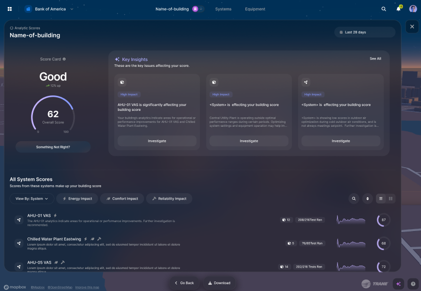 The redesigned dashboard: a plain-language score, high-impact key insights and per-system breakdowns.